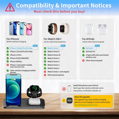 3 in 1 Charging Station for Multiple Devices Apple,Wireless Charging Station for iPhone Series,Apple Charging Station Dock for Apple Watch SE/7/6/...