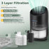 BS-03 HEPA Replacement Filter Compatible with PARTU and Slevoo BS-03 HEPA Air Purifier with 3-in-1 Filtration System, 1 Pack...