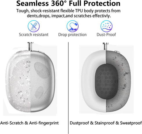 for AirPods Max Case Clear Glitter,3 in 1 Clear Soft TPU Ear Cups Case Cover/Ear Pad Case Cover/Headband Cover for Airpods Max Case Cover,Case for...