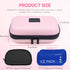 Insulin Cooler Travel Case TSA Approved Medication Travel Case,Diabetes Travel Companion,with Digital Temperature Display (?),Diabetic Supplies St...