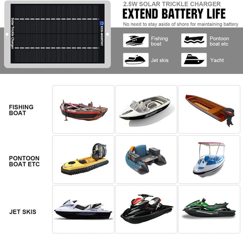 ECO-WORTHY Solar Battery Charger 12 Volt Waterproof Portable Power Solar Panel Solar Trickle Car Battery Charger Maintainer for Car Truck Boat RV ...