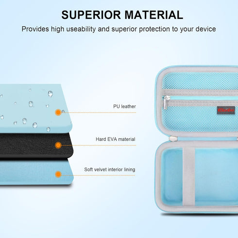 Carrying Case for Phomemo M02 Label Maker, Pocket Printer Mini Sticker Printer Bluetooth Inkless Thermal Photo Printer Travel Bag, Label Printer S...