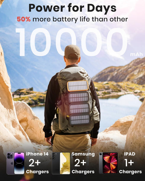 Hiluckey Solar Power Bank 10000mAh Built in 4 Panels 15W Fast Charging Solar Charger Outdoor Extenal Battery Pack for iPhone 15/15 Plus/15 Pro/15 ...