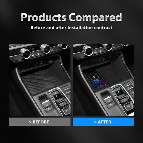 Compatible with Honda CRV 2023 Wireless Phone Charging Pad Silicone Material Dual Charging Ports Charger Station 15W Adapter for Smartphone...