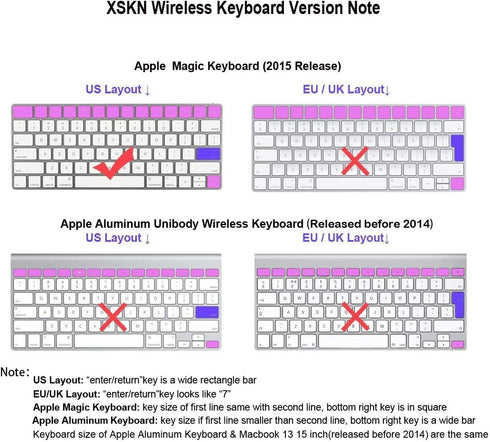 XSKN Arabic Language Keyboard Silicone Cover Skin for Apple Magic Keyboard (MLA22LL/A) US Layout - Black...