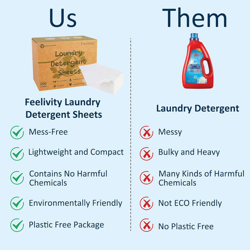 Laundry Detergent Sheets, 200 sheets Fresh Linen Scent Eco-Friendly Laundry Soap Strips - Zero Waste Liquid Less Dissolvable Space Saving Sheets f...