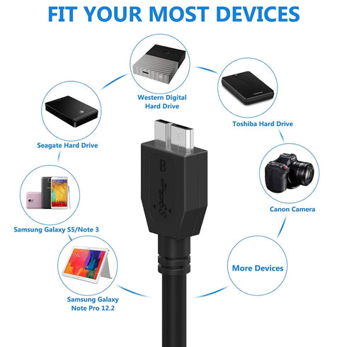 ITD ITANDA USB 3.0 Micro Cable, 3.3ft USB 3.0 A to Micro B Charger Compatible with Samsung Galaxy S5, Note 3, Note Pro 12.2, WD Western Digital My...