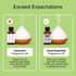 Good Essential - Lilac Fragrance Oil 30 ml for Diffuser, Soap, Candles, Room Spray, Lotions - 1 fl oz - Lilac Fragrance Oil for Soap & Candle Maki...