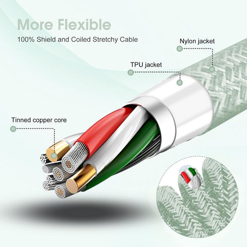Coil Lightning to USB-C Cable 8ft to 2ft 90 Degree Right Angle Ultra-Strong Mfi Certified Fast Charging Cord Sage......