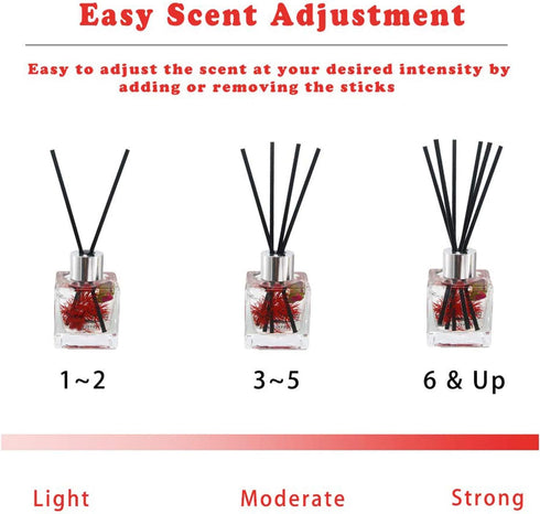 Reed Diffuser Set,Rose Scent Oil with Stick for Bedroom Office Gym and Stress Relief, Home Fragrance Products 50ml/1.7 oz...