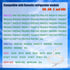 Refrigerator thermistor PTS36-0 Compatible with Dometic Refrigerator Models Such as Dometic RM2652/RM1350/RM2351/RM2354/RM2454(2 Pack)...