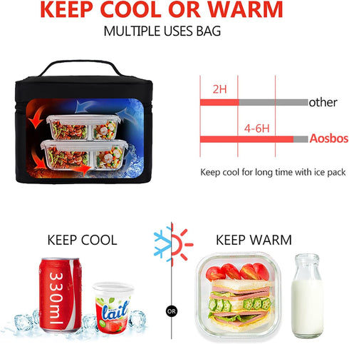 Aosbos Lunch Box Bag for Men Women Insulated Cooler Bags Thermal Bags LunchBag for Food Containers Meal Prep Organizer Adult Lunch Bags for Bento ...