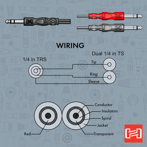 Hosa STP-201 Insert Cable, 1/4 Inch TRS to Dual 1/4" TS, 3.3 Feet...