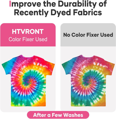 HTVRONT Fabric Dye Fixative, Liquid Color Fixative for Most Fabric, Reduces Bleeding Protect Fabric Colors with Fabric Fixative Treatment 220ml...