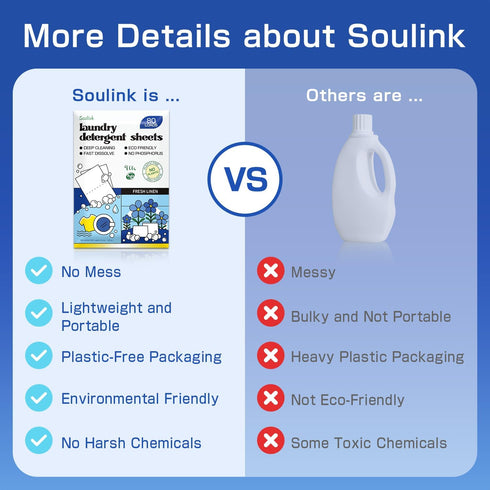 Soulink Laundry Detergent Sheets Up to 80 Loads, Eco Friendly Detergent Strips for Travel & Home - No Plastic Jug Soap sheets, Plant-based, Hypoal...