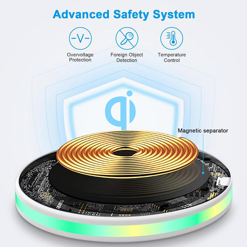 Pixel Wireless Charger Fast Charging Pad for Google Pixel 8a/8/8 Pro/7a/7 Pro/6 Pro, 15W Android Wireless Charger Samsung Charging Pad with QC 3.0...