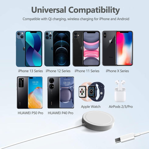 Magnetic Wireless Charger, 15W Max Fast Charging Pad Compatible with MagSafe Charger for iPhone 14/14 Pro/14 Plus/14 Pro Max, iPhone 13/13 Pro/13 ...