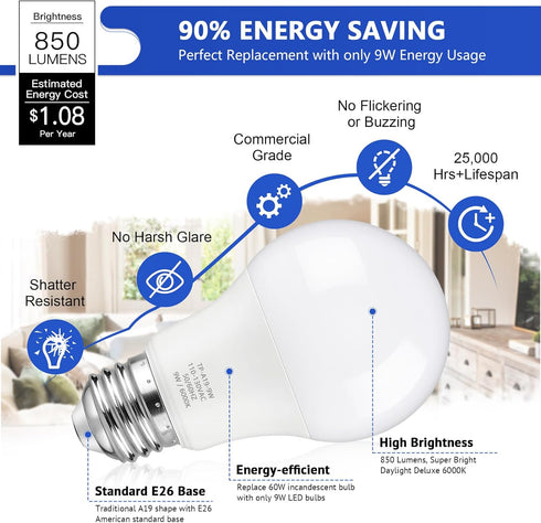 A19 LED Light Bulbs, 60 Watt Equivalent LED Bulbs, 6000K Cool White, 850LM, Non-Dimmable, E26 Base, 9W Bright White LED Bulbs, 4-Pack...