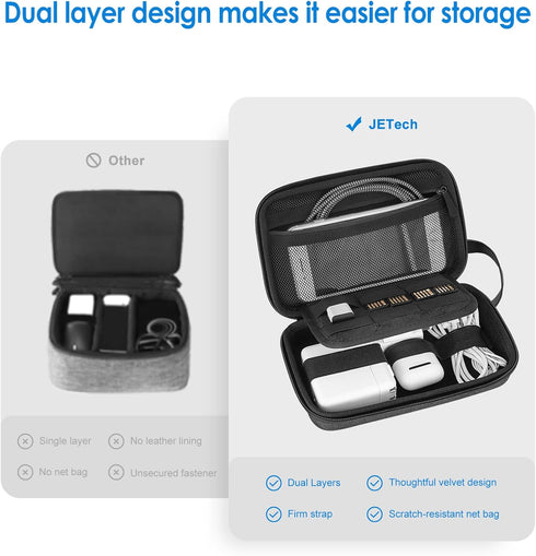 JETech Travel Accessories Organizer Case, Portable Electronic Pouch Gadget Bag for MacBook Power Adapter Chargers, Cables, Power Bank, Mouse, Styl...