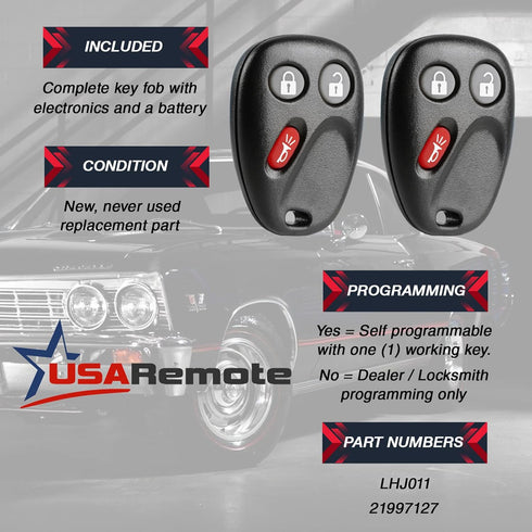 Key Fob Keyless Entry Remote fits 2003-2006 Chevy Tahoe Suburban Silverado Avalanche Equinox SSR/GMC Sierra Yukon/Cadillac Escalade/Hummer H2 / Po...