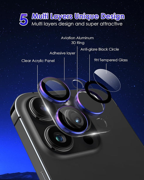for iPhone 15 Pro/iPhone 15 Pro Max Camera Lens Protector, Clear Acrylic Plus Aluminium Alloy Ring 9H Tempered Glass Screen Camera Cover for iPhon...