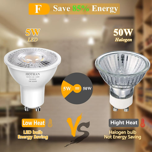 GU10 Led Bulb 5W 3000K, Flicker-Free Soft Warm Light Non-Dimmable Bulbs, 365LM, 40° Spot Light, Energy Saving Light Bulbs, Equivalent 40-50W GU10 ...