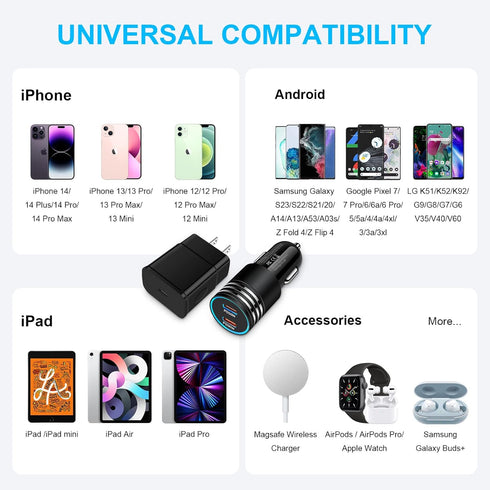 Super Fast Charger Type C, 25W Samsung Android Phone Charger for Samsung Galaxy A14 5G A15 5G A54 A55 S24 S24+ S24 Ultra S23 FE S22 S21 S20 A03s A...