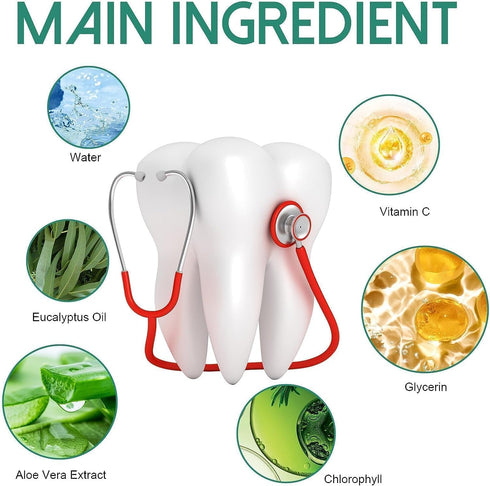 Gum Relief Drops, DentiZen Gum Regrowth Drops, Gum Treatment for Receding Gums, Oil Pulling for Teeth and Gums (2Pcs)...