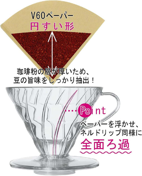 Hario V60 Plastic Coffee Dripper Pour Over Cone Coffee Maker Size 02, Red...