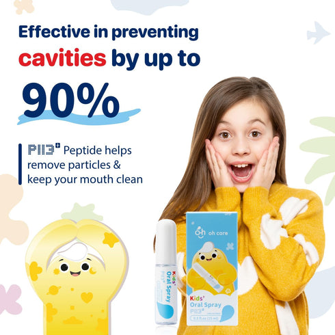 Mouth Spray for kids, Toddler Toothpaste Helper, Fluoride Free Baby Toothpaste, Fun & Easy Oral Care with Natural P113 Peptide - for Newborns to A...
