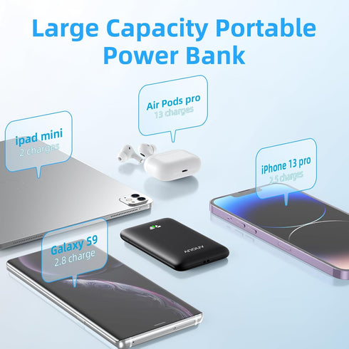 Portable Charger - Mini Power Bank 10000mAh, PD 22.5W Fast Charging Small External Battery Pack with PD 3.0 & QC 3.0, USB-C Ultra Slim Portable Ph...