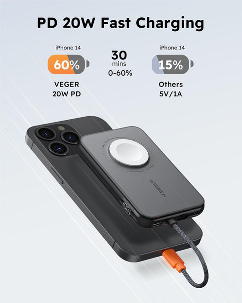 VEGER Portable Charger for iPhone with Built in Cable, 5000mAh Mini Power Bank Battery Pack, PD 20W Fast Charger Travel Essential Compatible with ...