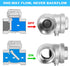 3/4" Stainless Steel Check Valve, NPT Threaded Horizontal Check Valve Check valve to prevent backflow, check valve for water, oil and air, also av...