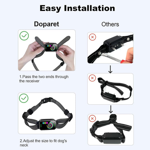 Collar Replacement Strap Compatible with Most Dog Training Collar Receivers...