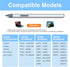 Stylus Pen for ASUS Transformer/ASUS Zenbook/ASUS Vivobook Flip/ASUS Notebook Touchscreen Laptop Tablet Rechargeable MPP 2.0 Tilt Pencil 4096 Pres...