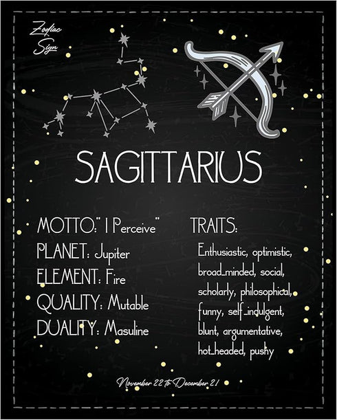 Posterizer 1 pcs-Astrology Posters-Zodiac Sign Sagittarius-Astrology & Zodiac Art-Astronomy- Gift for Steampunk and Astrology Lovers-Living Room B...