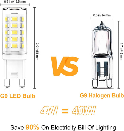 G9 LED Light Bulb 4W, 40 Watt G9 Halogen Equivalent, 6000K Daylight White, G9 Bi Pin Base Bulbs for Chandeliers, 360° Beam Angle, 120V, 370LM, CRI...