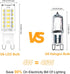 G9 LED Light Bulb 4W, 40 Watt G9 Halogen Equivalent, 6000K Daylight White, G9 Bi Pin Base Bulbs for Chandeliers, 360° Beam Angle, 120V, 370LM, CRI...