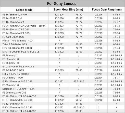 SmallRig Seamless Focus Gear Ring (72mm to 74mm) - 3293...
