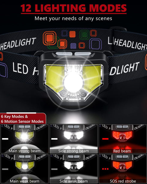 Headlamp Rechargeable 2PCS, 1200 Lumen Super Bright LED Flashlight with Motion Sensor for Adults and Kids- Camping Accessories Gear, Waterproof fo...