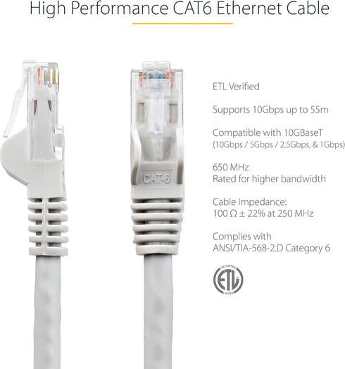 StarTech.com 6ft CAT6 Ethernet Cable - Gray CAT 6 Gigabit Ethernet Wire -650MHz 100W PoE++ RJ45 UTP Category 6 Network/Patch Cord Snagless w/Strai...