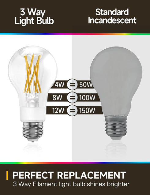3 Way Light Bulbs 50 100 150w Equivalent, Daylight White 5000K, E26 LED Filament Light Bulbs, Three Way A19 LED Light Bulb with 90+ CRI, Bright Wh...