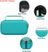 4K Digital Camera Carrying Case for Femivo/VETEK/IWEUKJLO/VJIANGER/WIKICO/Saneen/OIEXI 4K 48MP Vlogging Camera, Travel Compact Camera Storage Cove...