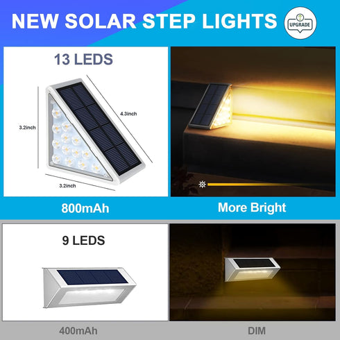 LED Solar Step Lights Waterproof Outdoor Stair Lights, Warm White Solar Deck Lights IP67 Solar Decoration Lights for Yard, Patio, Garden, Walkways...