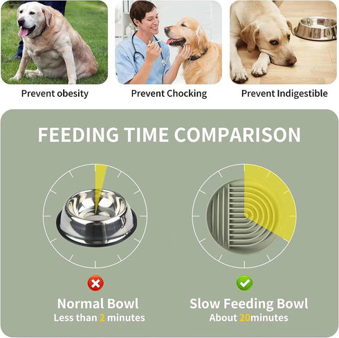 Slow Feeder Dog Bowl,Silicone Puzzle Bowl & Lick Mat,Preventing Choking Dog Bowls,Slow Eating,Healthy Eating,Anti Gulping Slow Feeding Dog Bowl,Di...