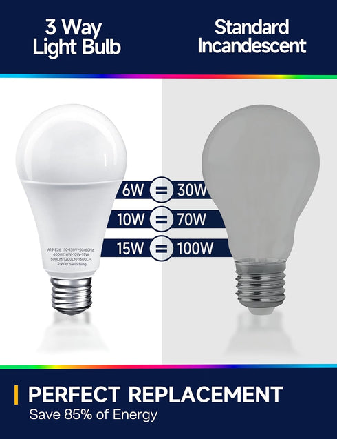 3 Way LED Light Bulbs, 3 Way Light Bulbs 30 70 100W Equivalent, Natural White 4000K Three Way A19 Light Bulbs, E26 Medium Base, 3-Way Light Bulbs ...