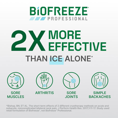 Biofreeze Overnight Pain Relief Roll-On, Arthritis Pain Reliver, Knee & Lower Back Pain Relief, Sore Muscle Relief, Lavender Scent, FSA Eligible, ...