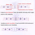 20pcs RGBW LED Strip Connector 5 pin 12mm Wide RGBW 5050 LED Tape Connector RGBW LED Ribbon Snap Down Connector 5-Conductor RGBW LED Rope Connecto...