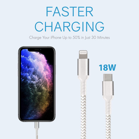 Realm USB-C to Lightning Cable, MFi Certified Lightning Cable, Nylon Braided Type C to Lightning Cable, iPhone 12 Charger Cable, White...
