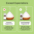 Good Essential - Fresh Cotton Fragrance Oil for Laundry, Dryer Balls, Soap Making, Candle Making, Lotions, Diffuser - 0.33 fl oz...
